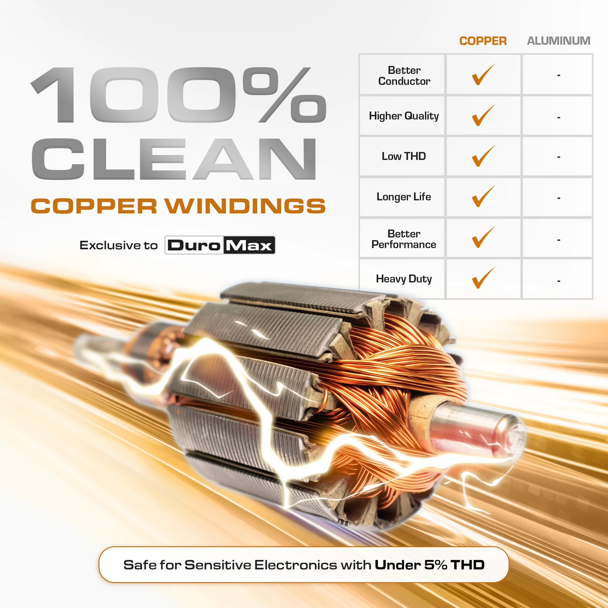 DuroMax XP13000HX 13,000 Watt Portable Dual Fuel Gas Propane CO Alert Generator