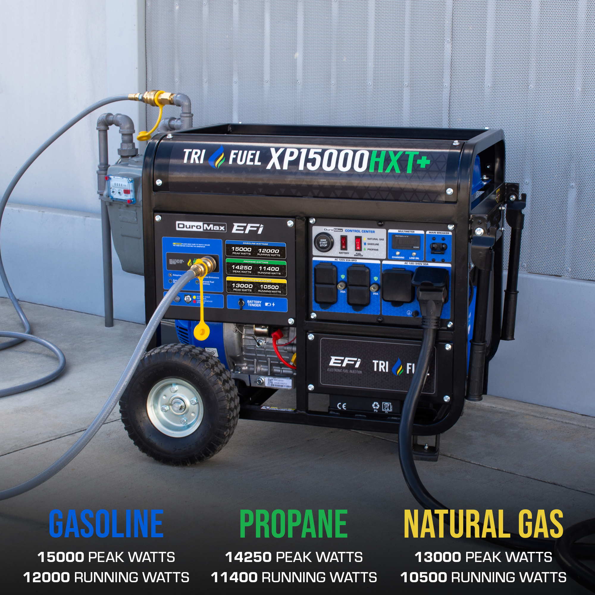 DuroMax XP15000HXT+ 15,000 Watt Electric Start Tri Fuel EFI Portable Generator