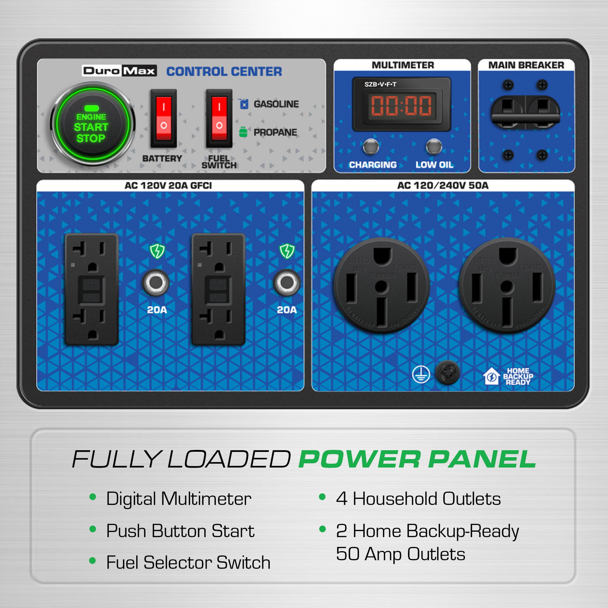 DuroMax XP15000HX+ 15,000W Electric Start Dual Fuel EFI Portable Generator