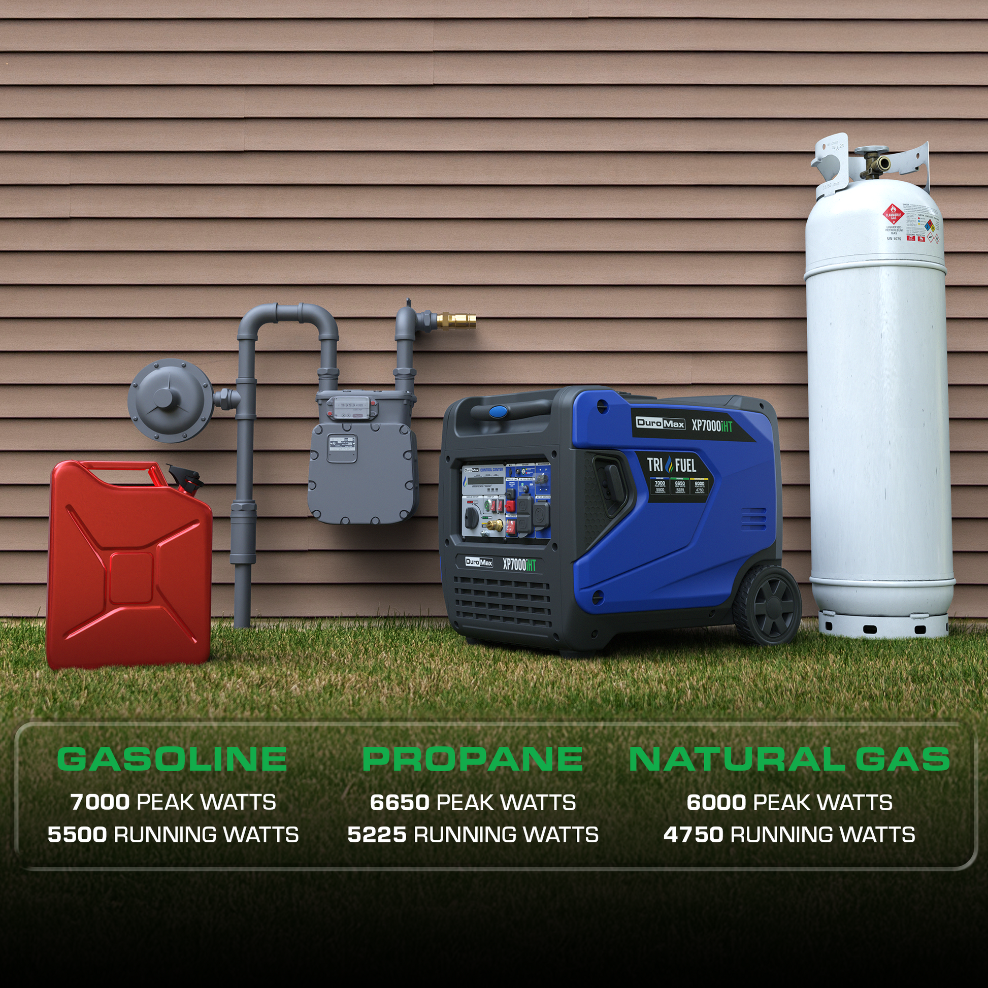 DuroMax XP7000iHT 7,000 Watt Portable Tri Fuel Inverter Generator - Quiet, Low THD